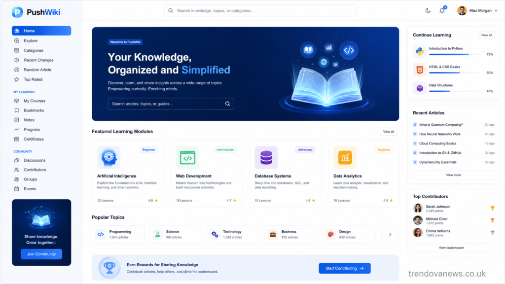 pushwiki com