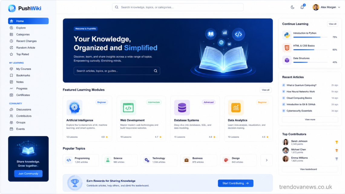 pushwiki com